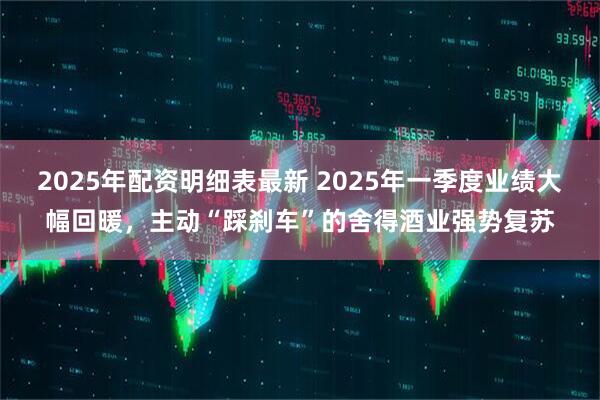 2025年配资明细表最新 2025年一季度业绩大幅回暖，主动“踩刹车”的舍得酒业强势复苏