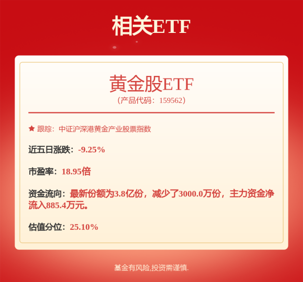 配资平台开户炒股 又爆了！刚刚，金价直线拉升！